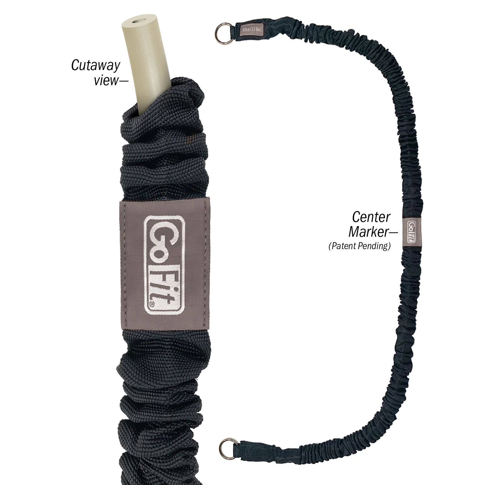 Safe Sleeve Power Tubes - Image 3